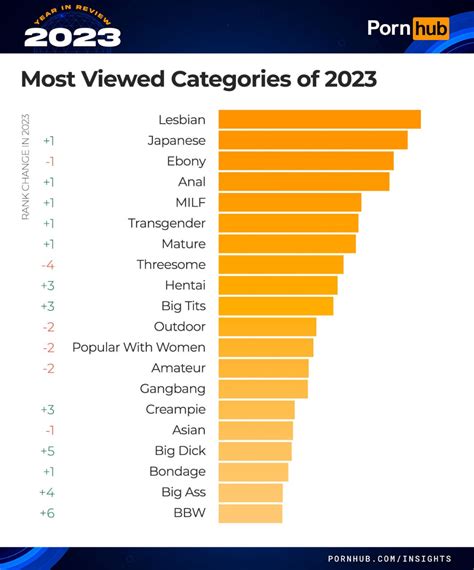 spakebang|Most Viewed Porn Videos